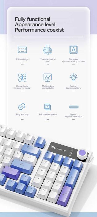 Smailwolf SK15 — механическая клавиатура для настоящего геймера