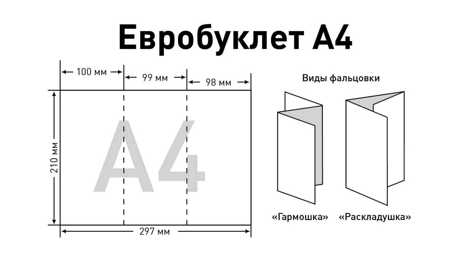 Флаеры для бизнеса за 150сум/штук