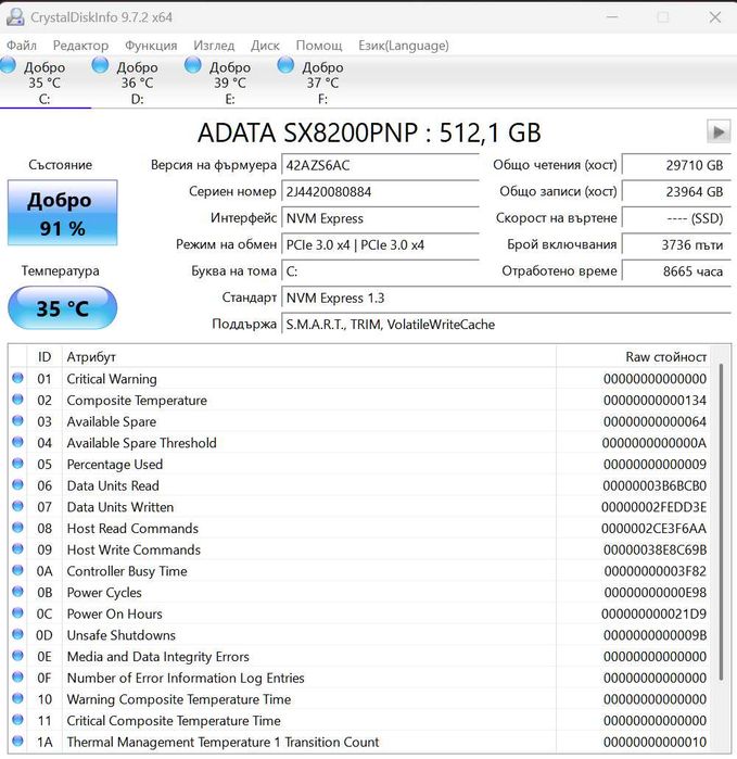 Adata XPG SX8200 pro 512GB M.2