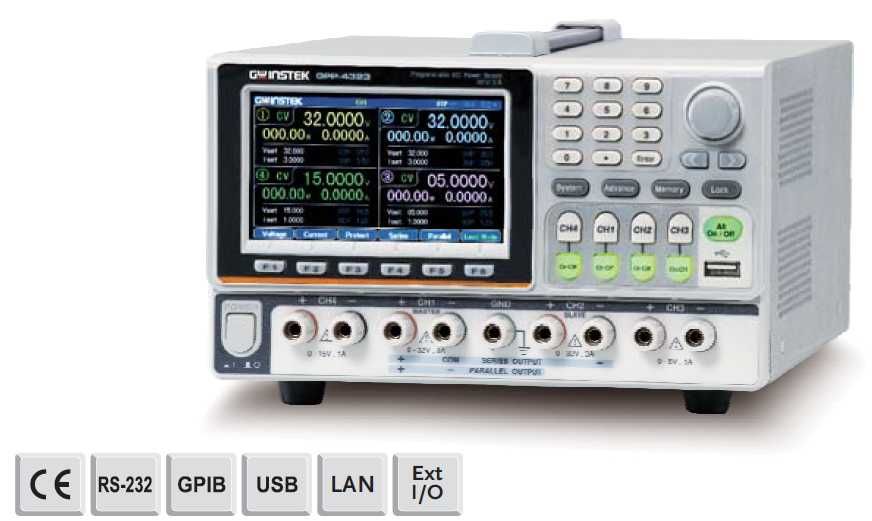 Sursa programabila 4 canale - GW INSTEK GPP-4323