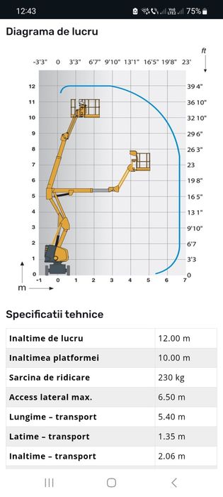 Nacela cu brat articulat Haulotte HA 12IP
