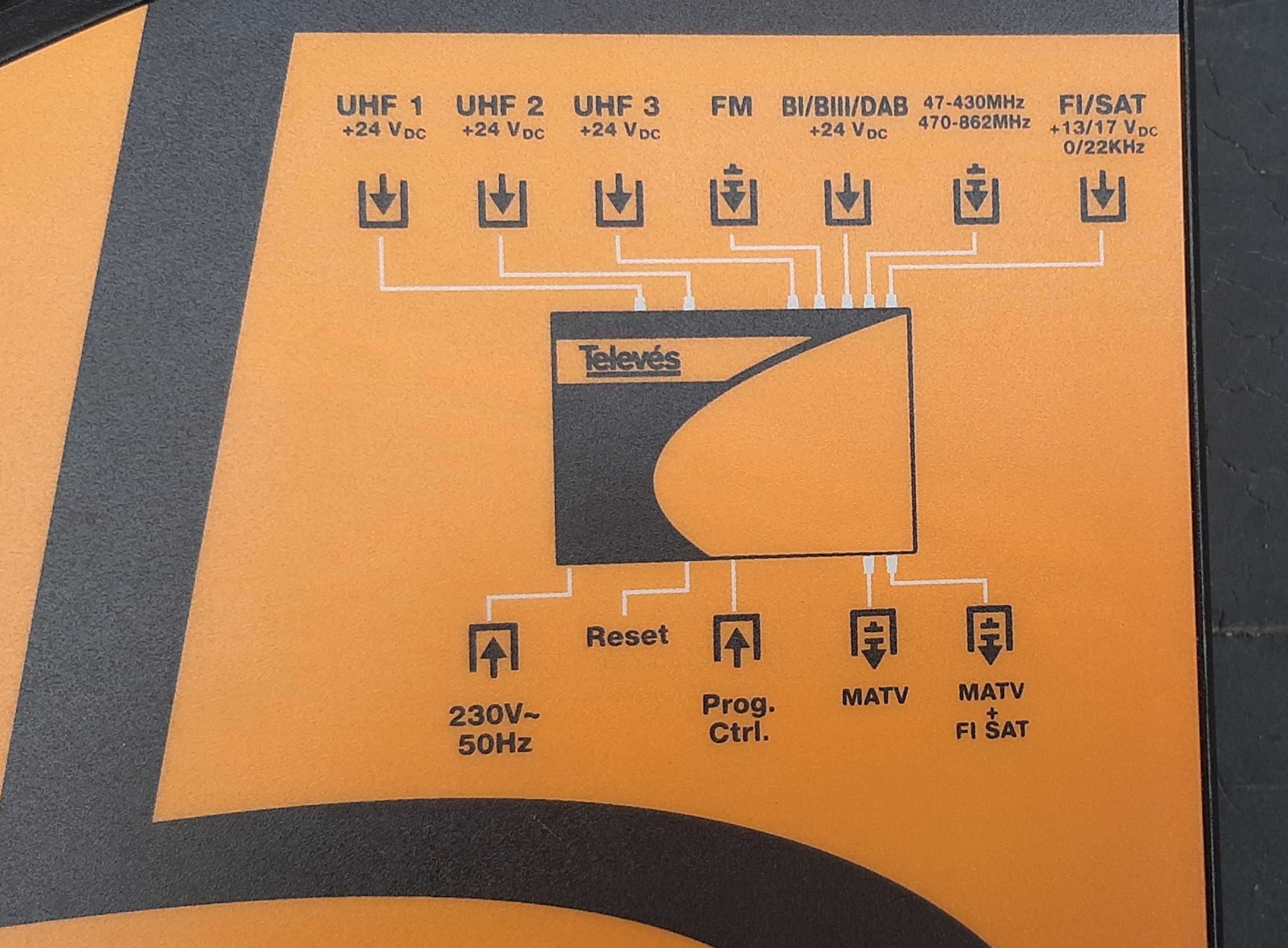 Amplificator Avant 5 Televez de comunitate (scară bloc) până în 30 Tv