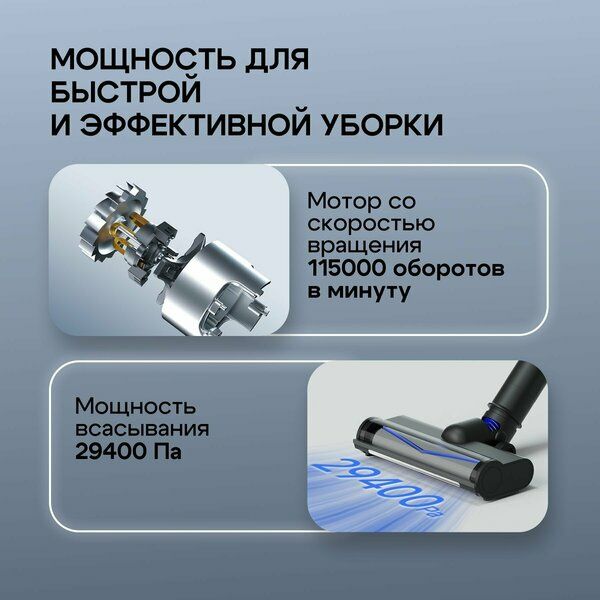 Вертикальный пылесоc Roidmi Cordless vacuum cleaner with selfcleaning