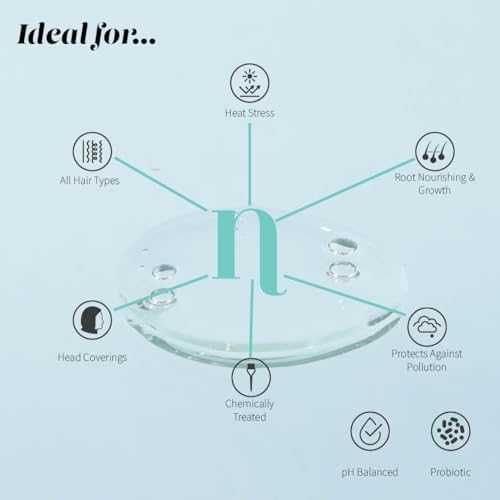 Нов Пробиотичен серум против пърхот и сърбеж Nourrir 50ml коса грижа