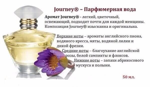 Парфюмерная вода Journey® Mary Kay