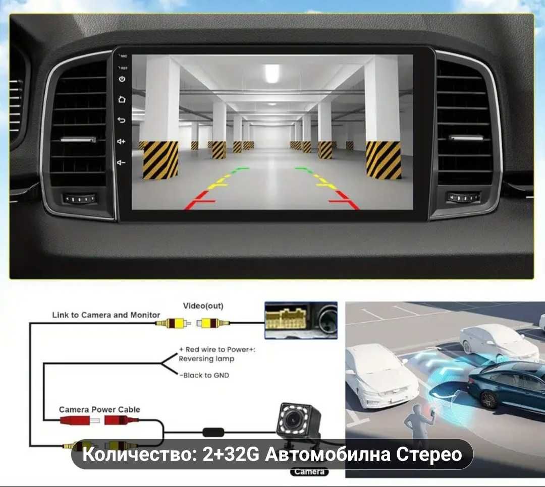 Мултимедиен плеър за кола с android 15