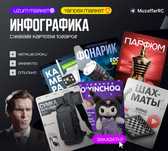 Инфографика для Uzum market, Wildberries, Ozon, Yandex Market