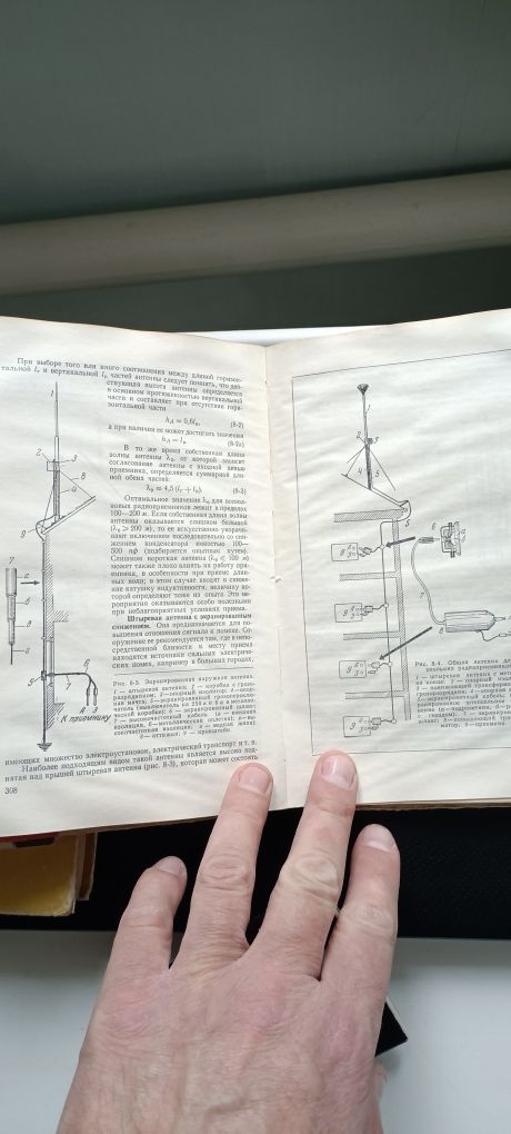 Справочник радио мастерами СССР