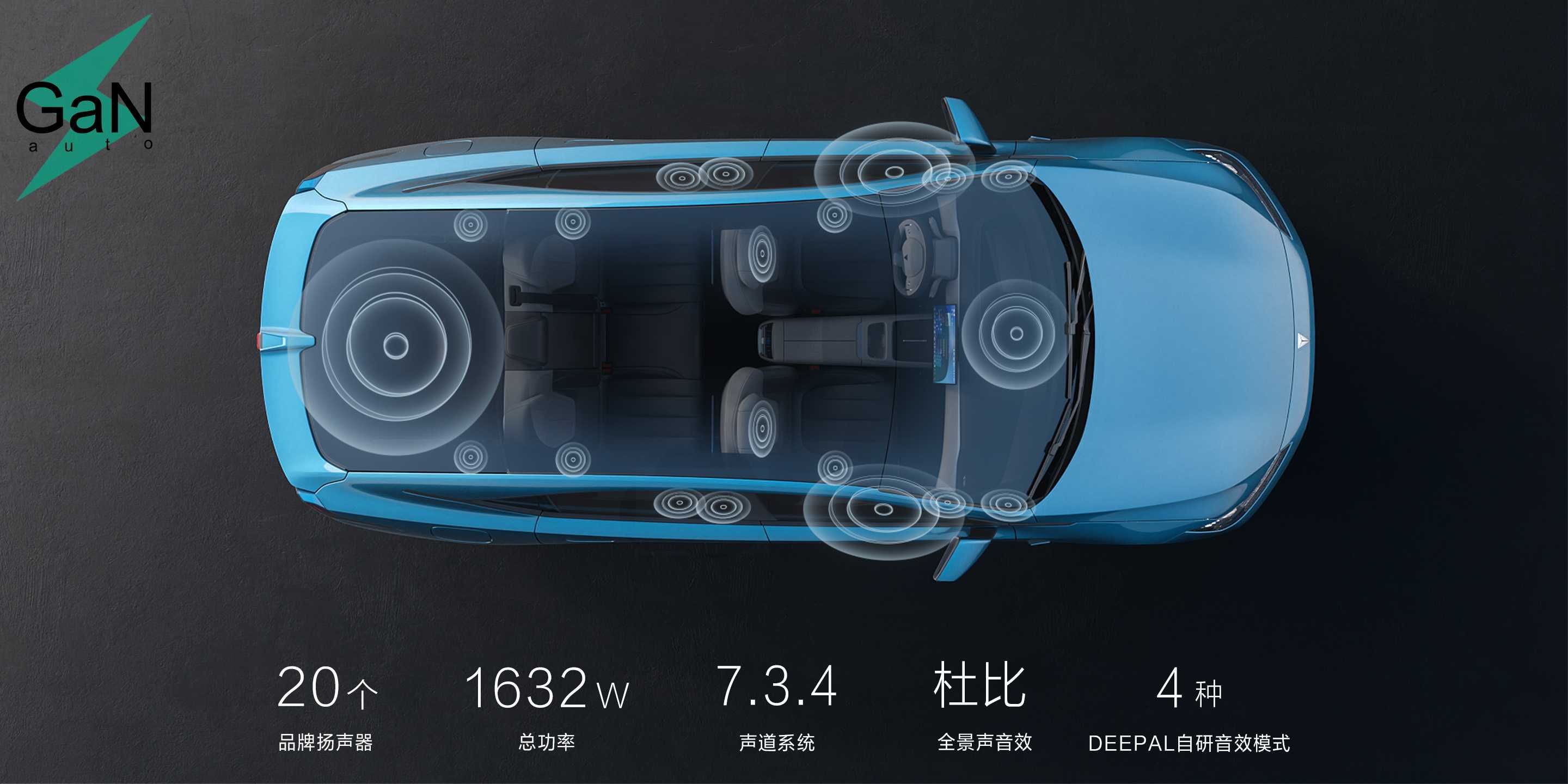 GaNauto Deepal L07 Max Ultra 2026 Гибрид 1.5Т Под Заказ Cip Tashkent