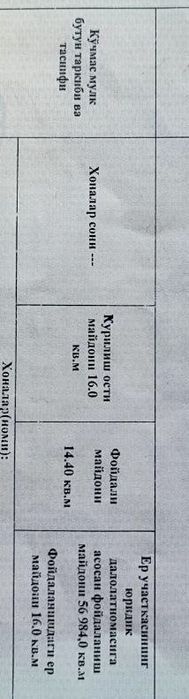 Продажа срочная | Эркин савдо мажмуасида дукон сотилади 14м2