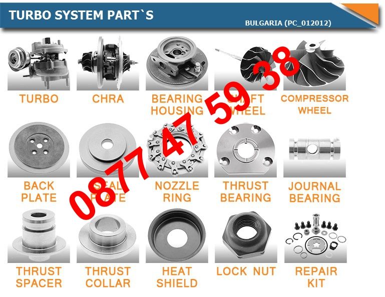 Турбо-Kia-Alfa-Opel-Bmw-Renault-Volvo-Vw-Mazda-Seat-Fiat-Mercedes-For