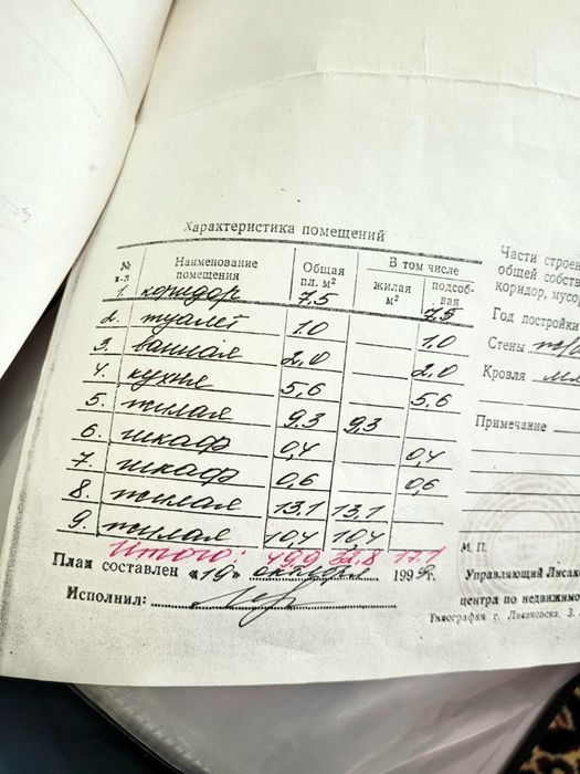 Квартира 3 - комнатная центр