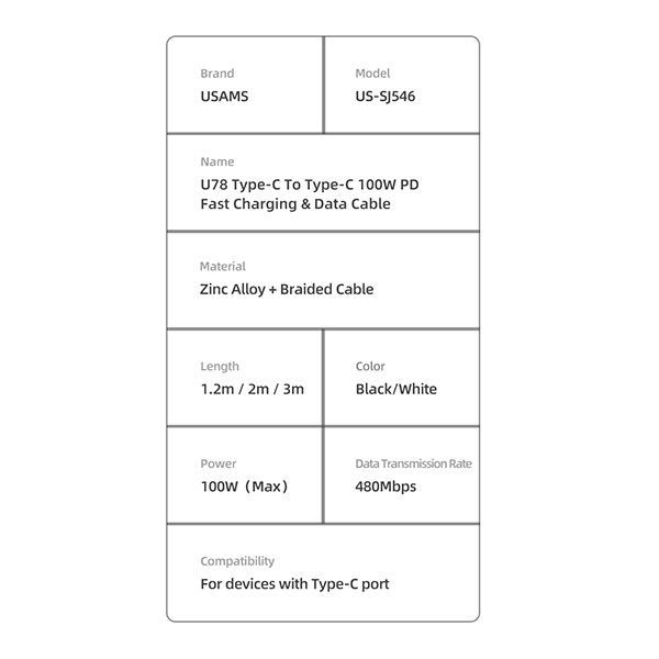 Кабел Type-C - Type-C, USAMS, 5A, 1.2m, 100W