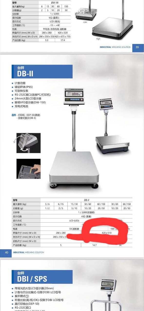 Весы CAS моделей MWP, XE, AD-H, DB II, DBI/SPS