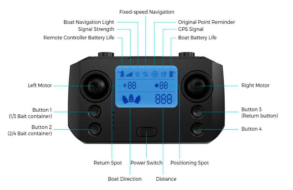 Лодка за захранка D19 GPS-100 точки 12000/18000mAh  сак LED светлини