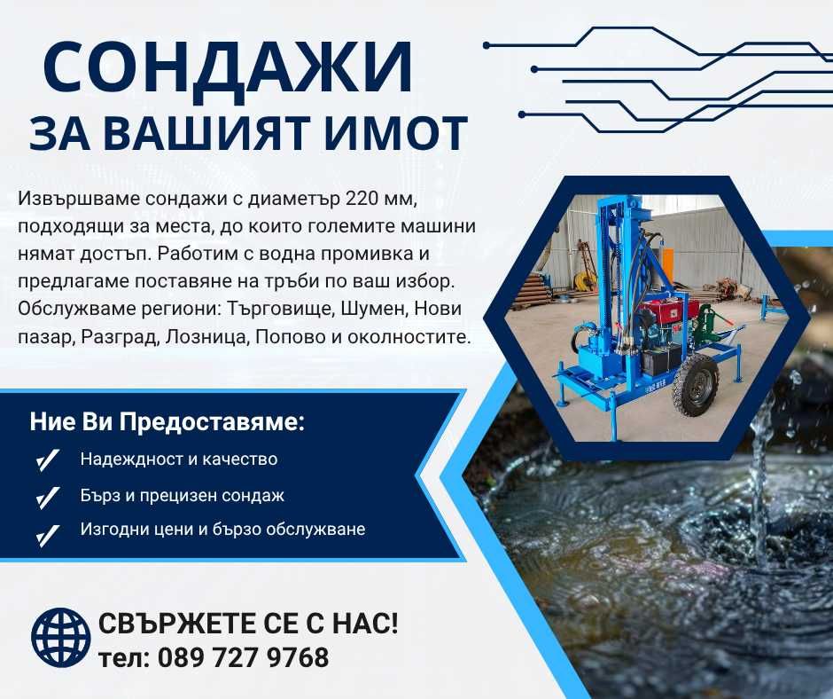 Сондажи Търговище