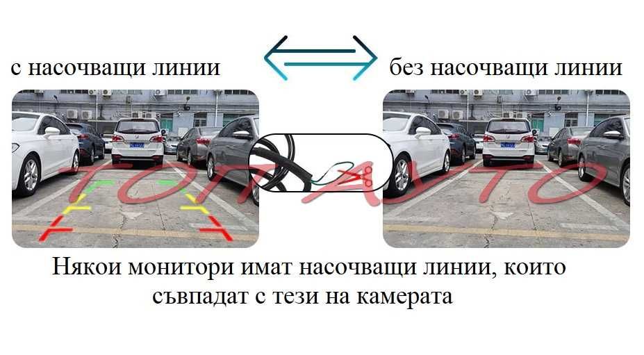 Камера Заден Ход Тойота Toyota Аурис Авенсис Корола Версо