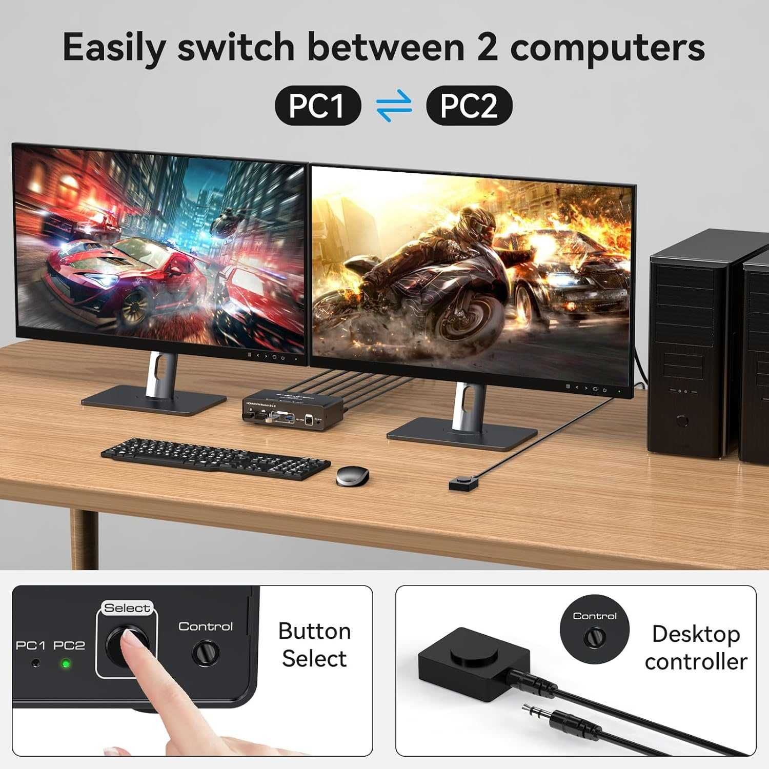 Comutator Switch KVM VEDINDUST 2PC 2monitoare 8K-60Hz Dual HDMI USB C