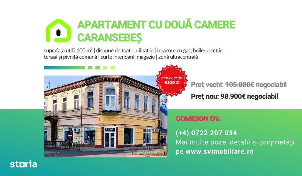 Comision 0 - Apartament cu 2 camere Ultracentral – Primarie