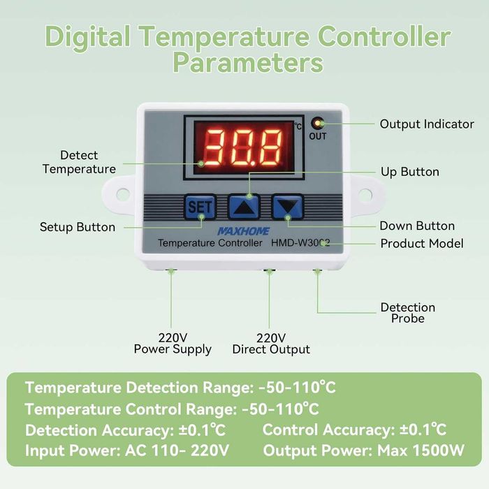 ELUTENG USB Fan 120mm with Digital Temperature Controller 5V
