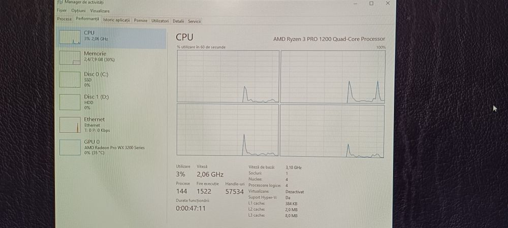 Sistem pc Ryzen light gaming HP ,Radeon