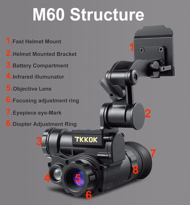 Monocular Night Vision M60 + Helmet Mount