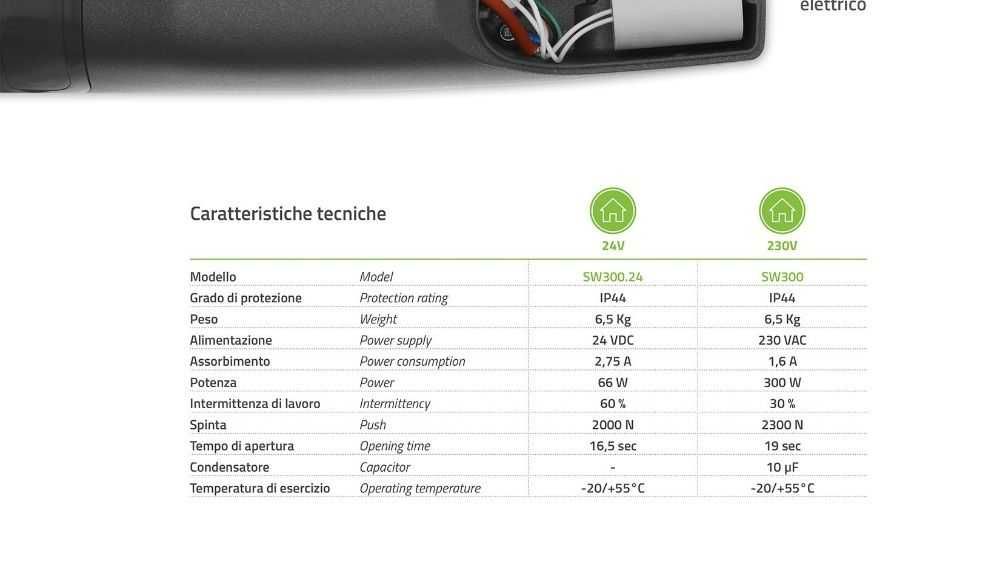 Kit automatizare porti batante Tethys, max. 3 m/canat, premium Italia