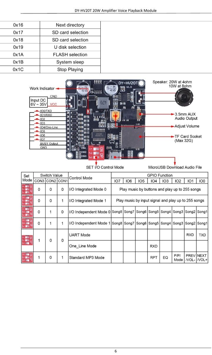 DY-HV20T 12V/24V power supply10W/20W модуль воспроизведения голоса