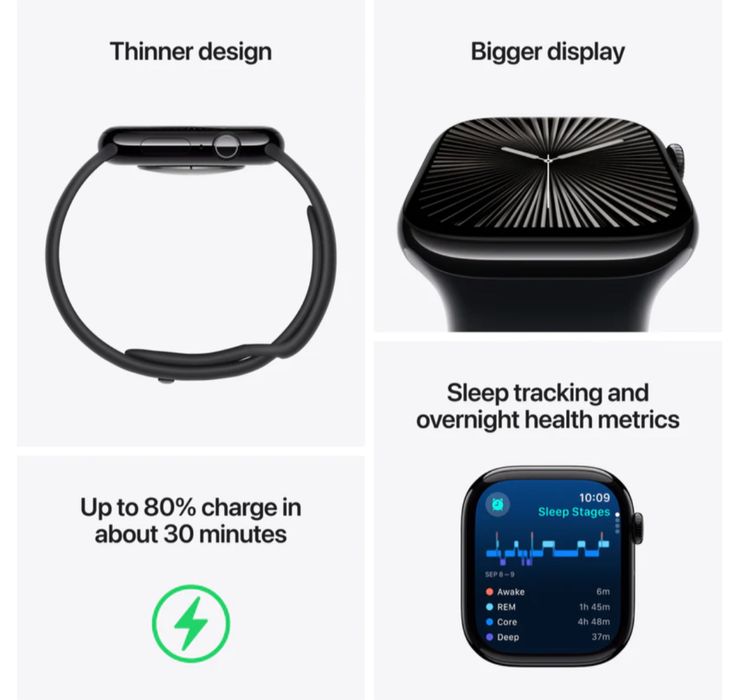 Apple Watch Series 10 Sport Band