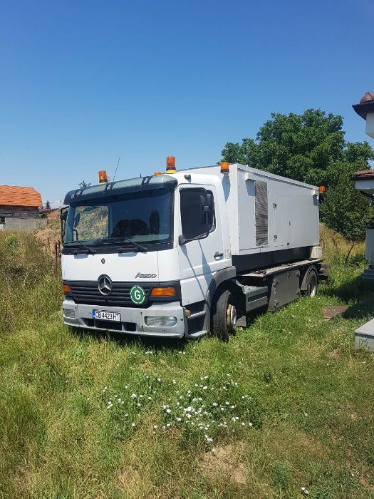 Агрегат Генератор за ток под наем от 20KW до 1000КW