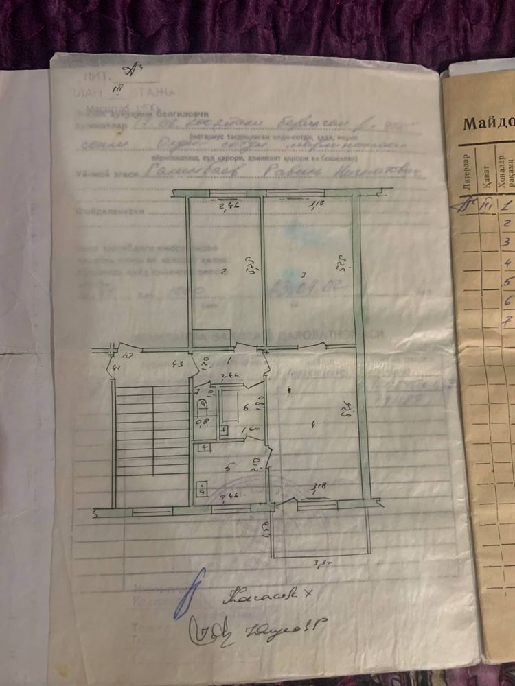 3/3/4 Чиланзар18. Срочно продаю.