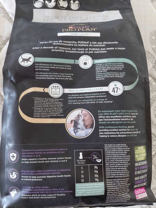 Кошачий корм Proplan LiveClear для котят