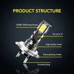 H7 и Н1 led лед крушки