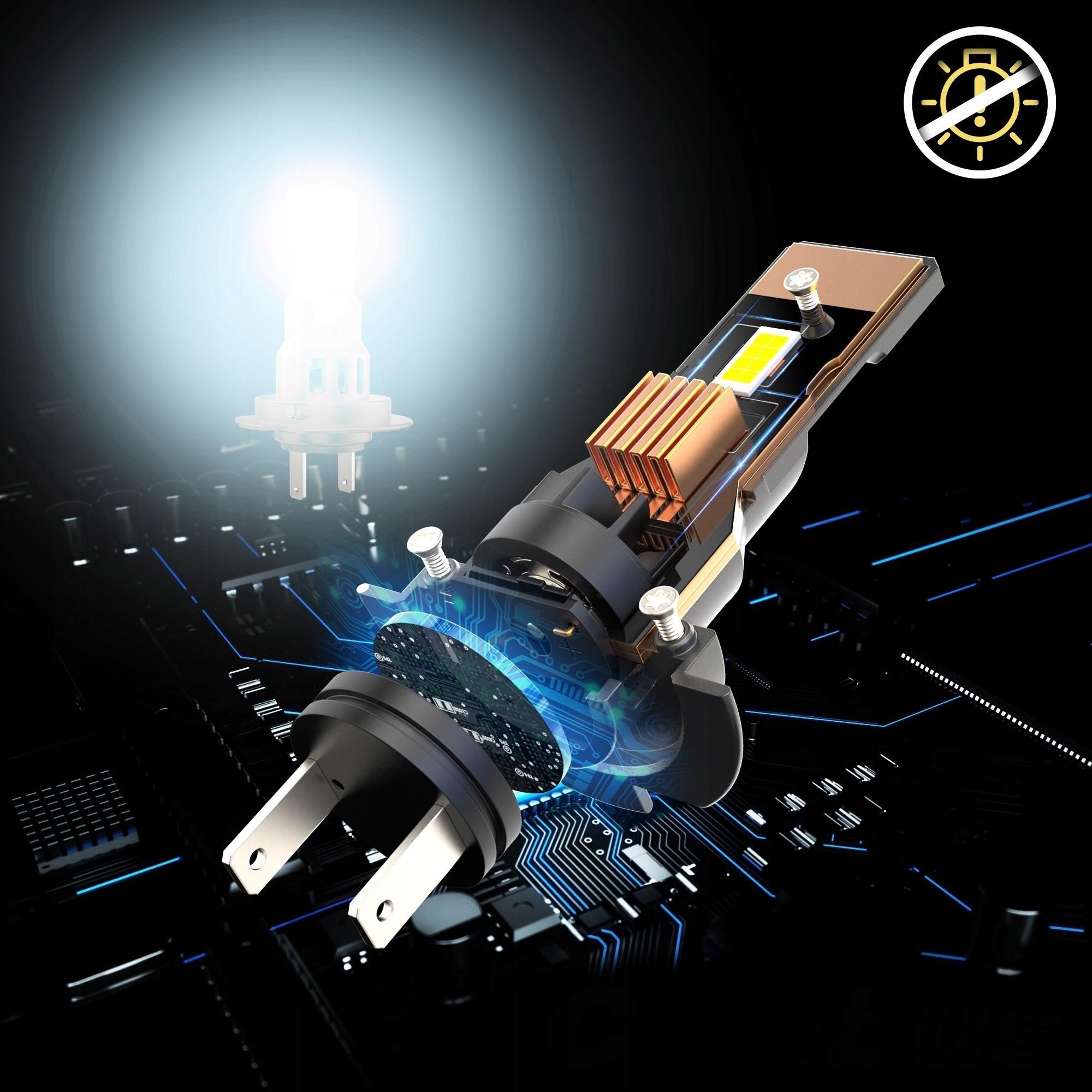 комплект диодни крушки за фар h7 h18 canbus 60w 12v 6000к 5000lm ...