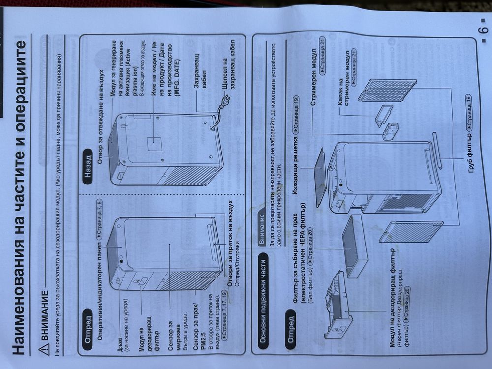 Възхухопречиствател Daikin Air Purifier MC55W