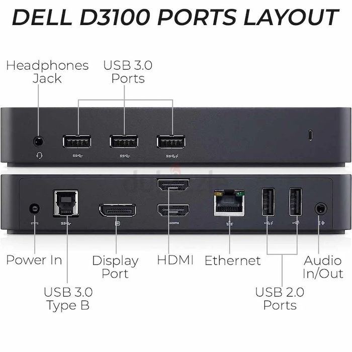 Docking station Dell 3100 USB 3.0, 4k, SIGILAT