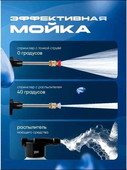 Мини карчер универсальная мойки аккумуляторная автомойка