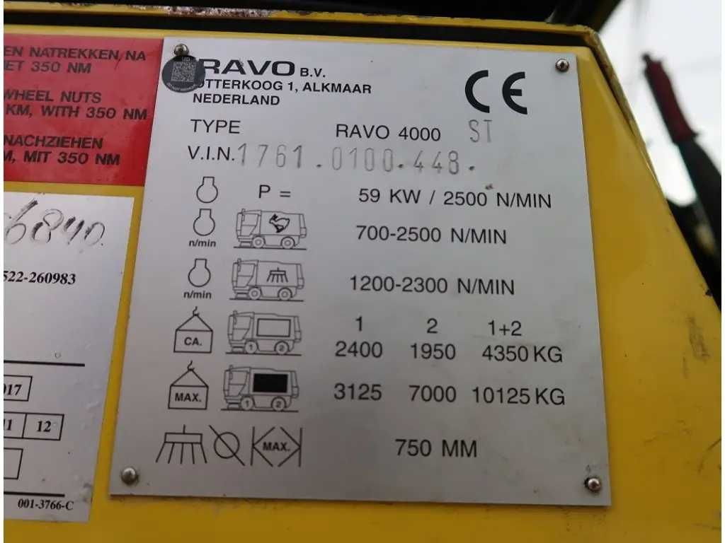 Maturatoare RAVO 4000