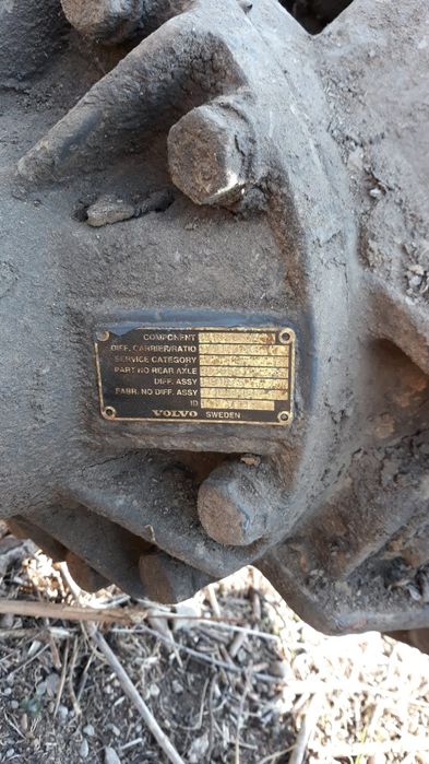 Grup  volvo, axa  volvo