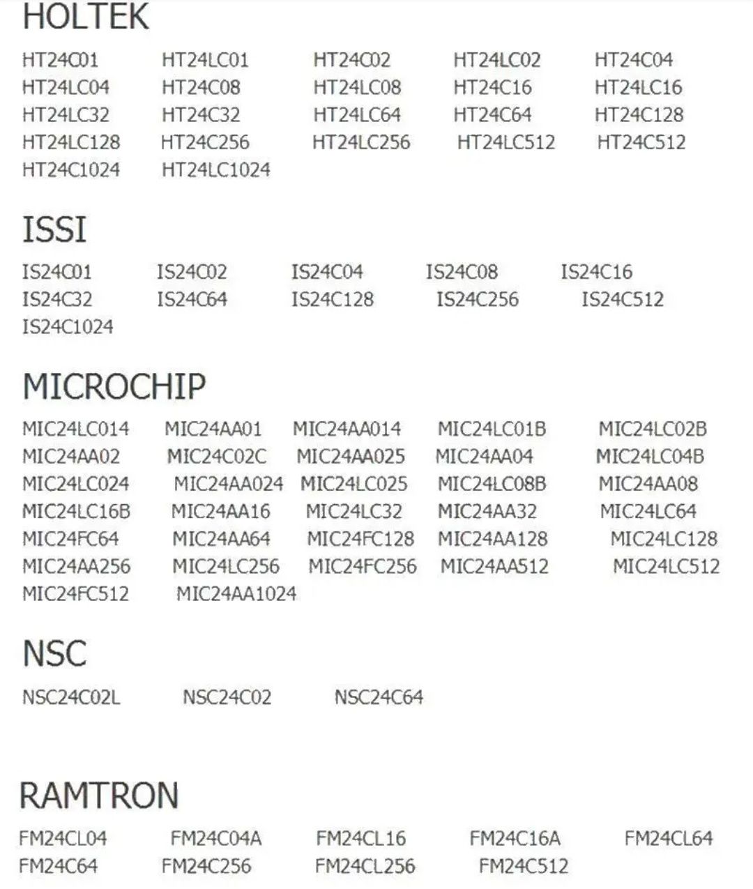 Mini Programator USB EEPROM Bios 24/25 Series CH341 + cleste