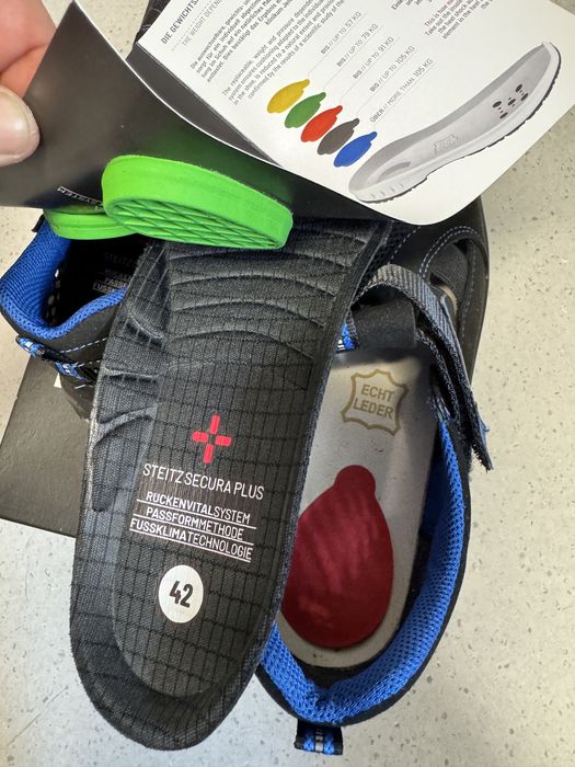 Incaltaminte protectie