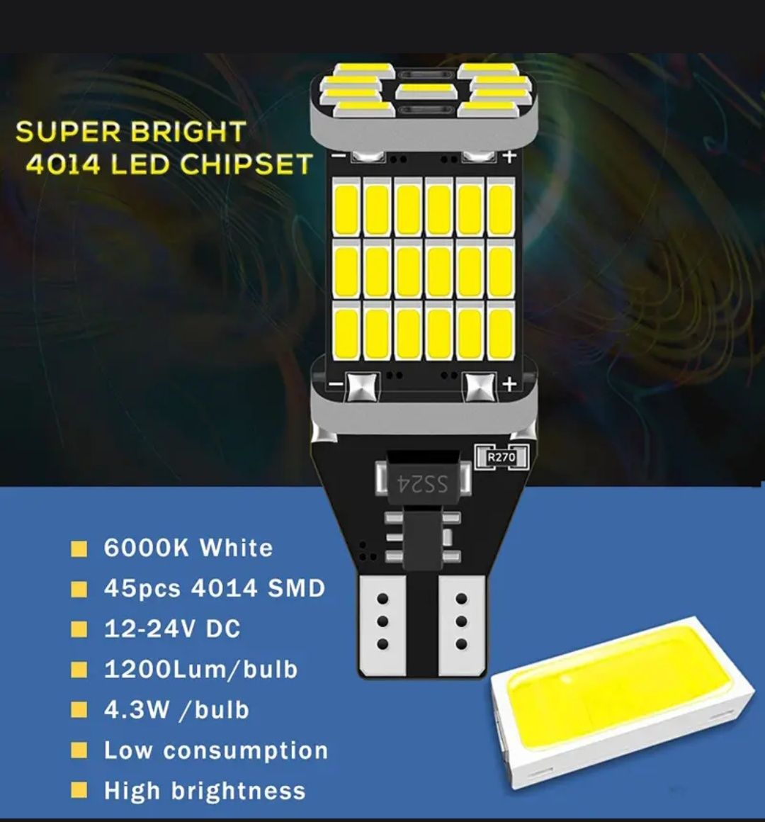 Авто лампы DRL led lamp. Лампы H7, H4.