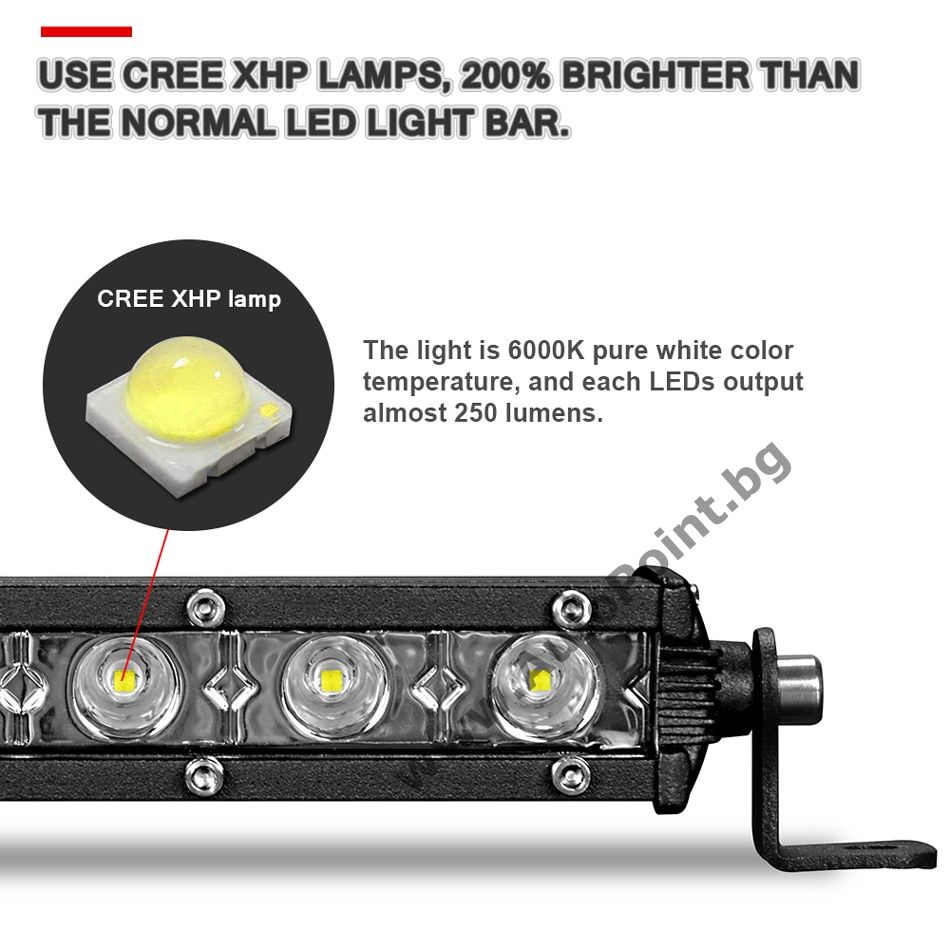 LED BAR 18W 18.5см халоген