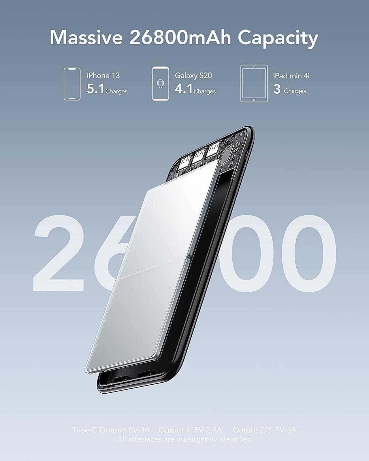 Мощна Power Bank батерия – 26800 mAh/USB-C/Fast Charge
