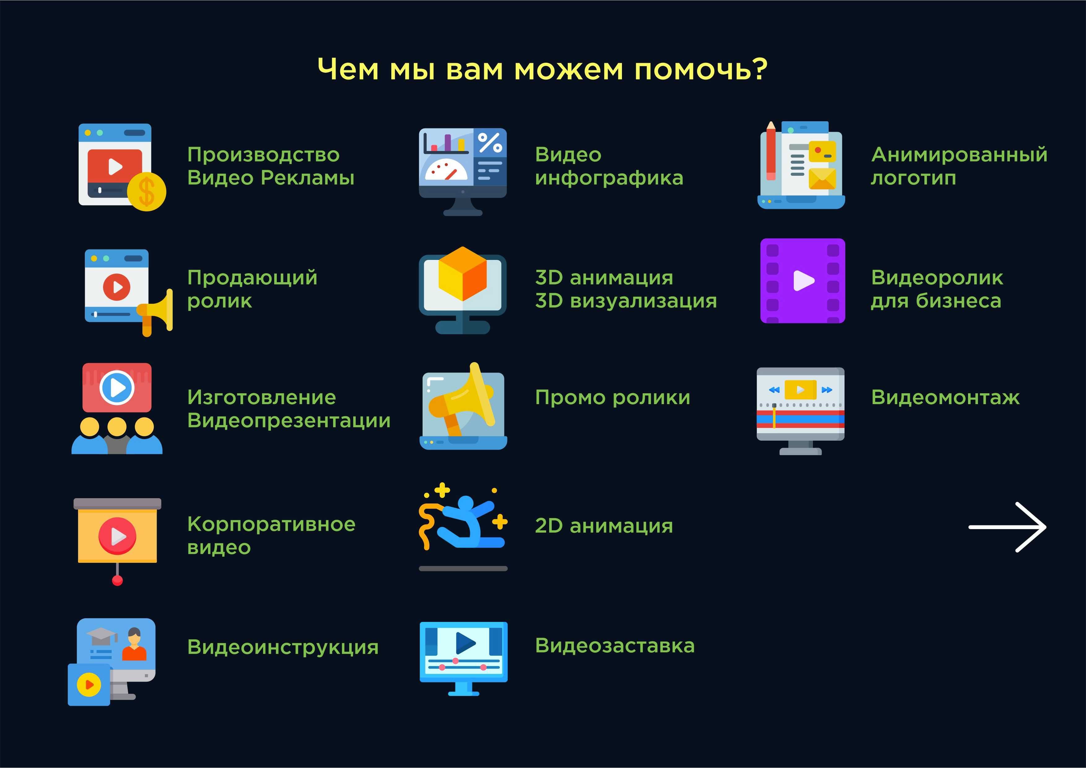 Видео продакшн, Инфографика, 3д 3D анимация, Видеореклама, Презентация