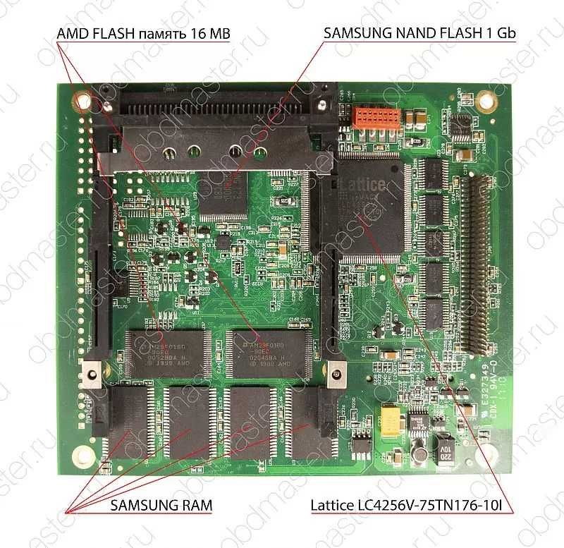 STAR DIAGNOSIS Mercedes SD Connect C4 DOIP  (Тайвань)