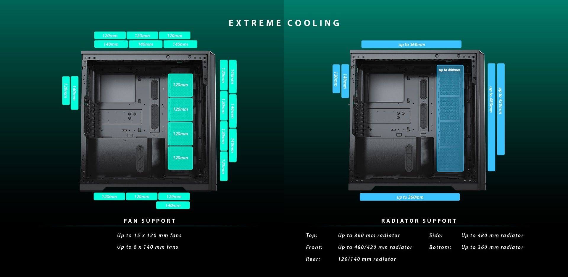 Phanteks ENTHOO PRO 2 корпус кейс