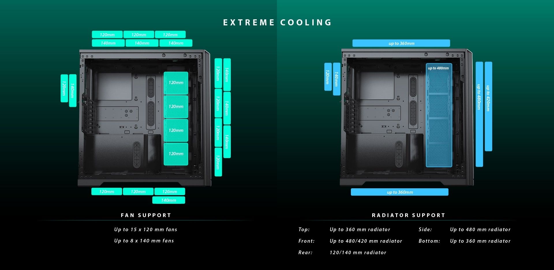 Топ!!! 2-х системный корпус  Phanteks ENTHOO PRO 2