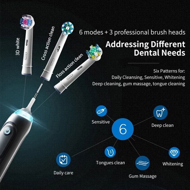 Periuta de dinti electrica Oral-B Genius 9000, SmartRing, 6 programe,