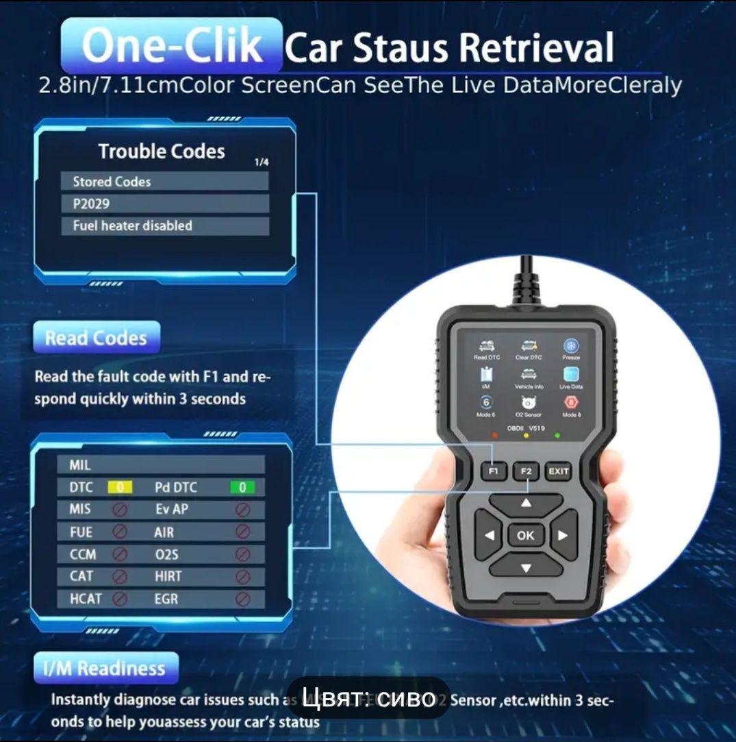 Автодиагностика OBD 2